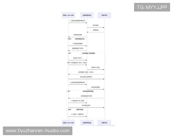 尊龙z6.com在线登录入口指南帮助玩家顺利进入游戏体验全流程解析